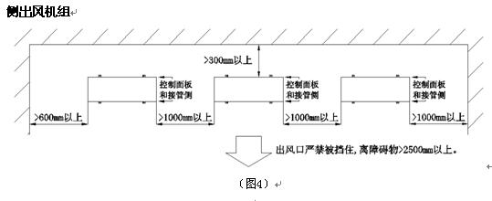 風冷式冷(熱)水機組安裝圖及使用說明 風冷式冷(熱)水機組安裝圖及使用說明