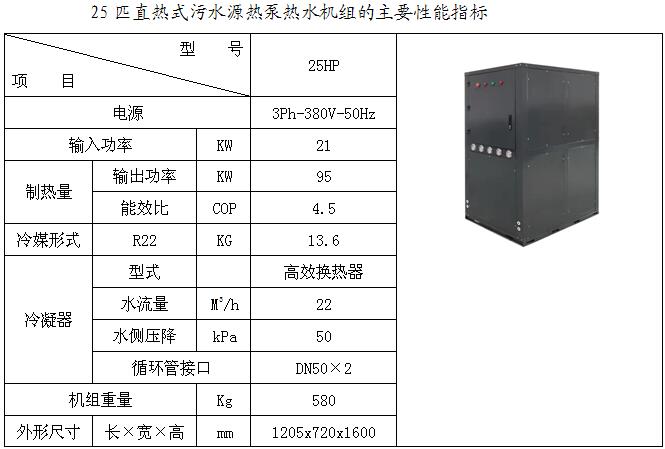 25匹直熱式污水源熱泵機組 25匹直熱式污水源熱泵機組
